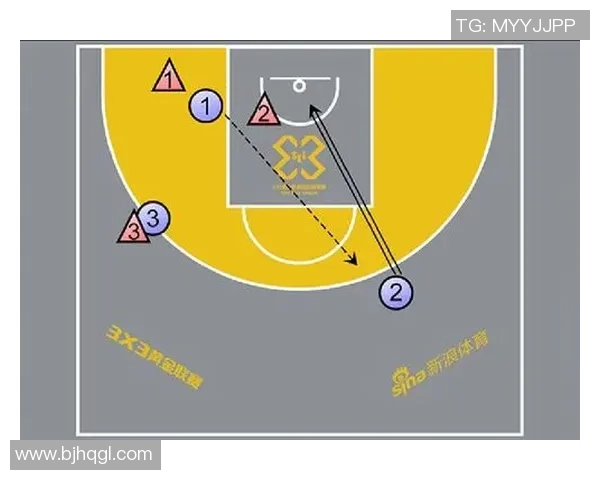 上海篮球队在世界锦标赛中的速度优势与战术解析 上海篮球队在世界锦标赛中的速度优势与战术解析