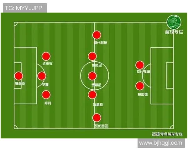 重庆足球队的战术转换分析与未来发展方向探讨 重庆足球队的战术转换分析与未来发展方向探讨