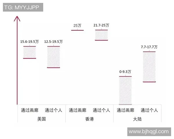 赛后分析:杭州篮球队与北京篮球队的表现与状态对比探讨 赛后分析:杭州篮球队与北京篮球队的表现与状态对比探讨