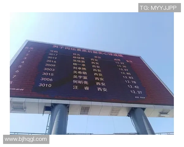 西安足球队在世界锦标赛积分榜上以62分稳居第一名 西安足球队在世界锦标赛积分榜上以62分稳居第一名