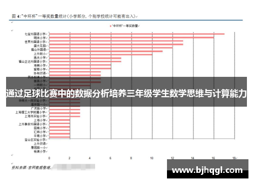 通过足球比赛中的数据分析培养三年级学生数学思维与计算能力