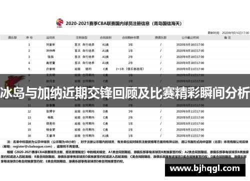 冰岛与加纳近期交锋回顾及比赛精彩瞬间分析