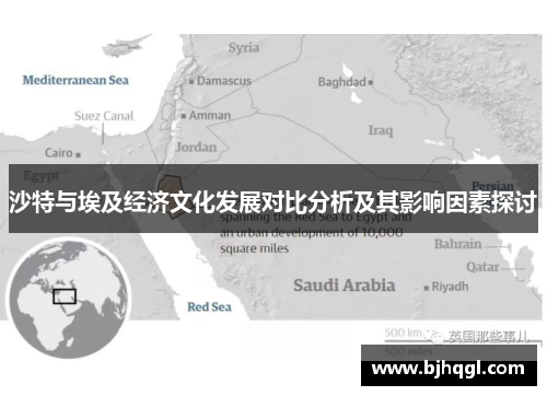 沙特与埃及经济文化发展对比分析及其影响因素探讨